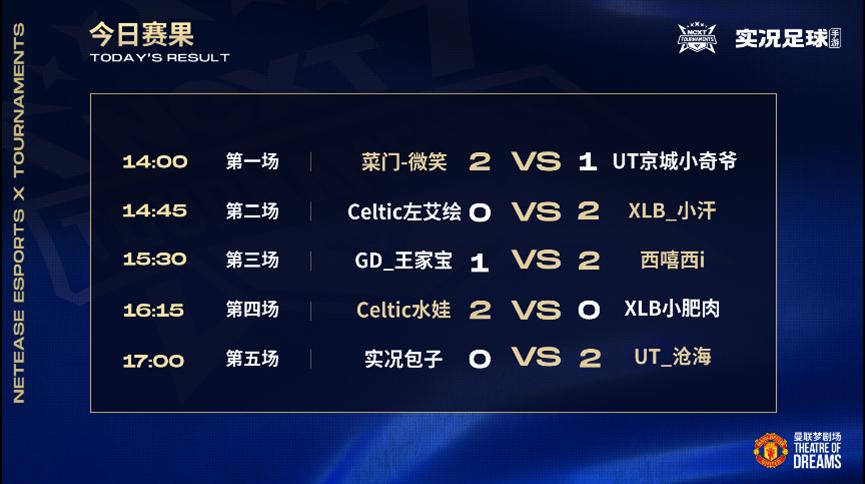 实况直播绿茵争冠赛小组赛,实况足球联赛关键比赛