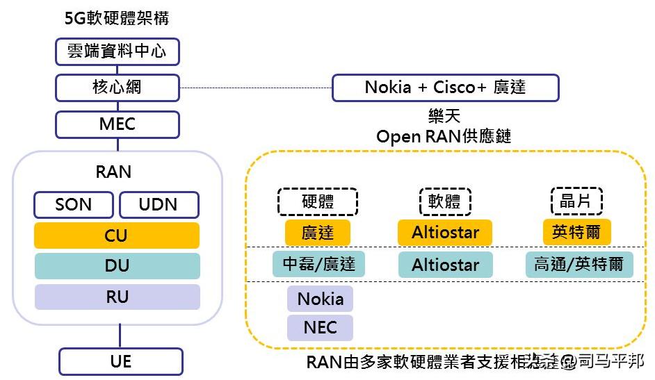 德国禁用华为5g了吗,德国对华为5g态度