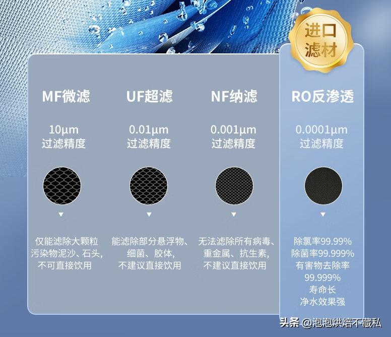 宜盾普净饮机首次使用视频,宜盾普W2嵌入式净饮机评测