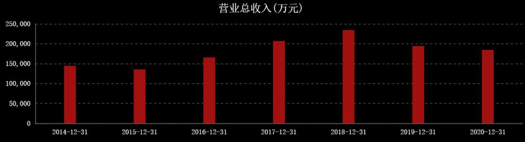 国际油价对中国石油股票的影响,油价大涨对石油股的影响