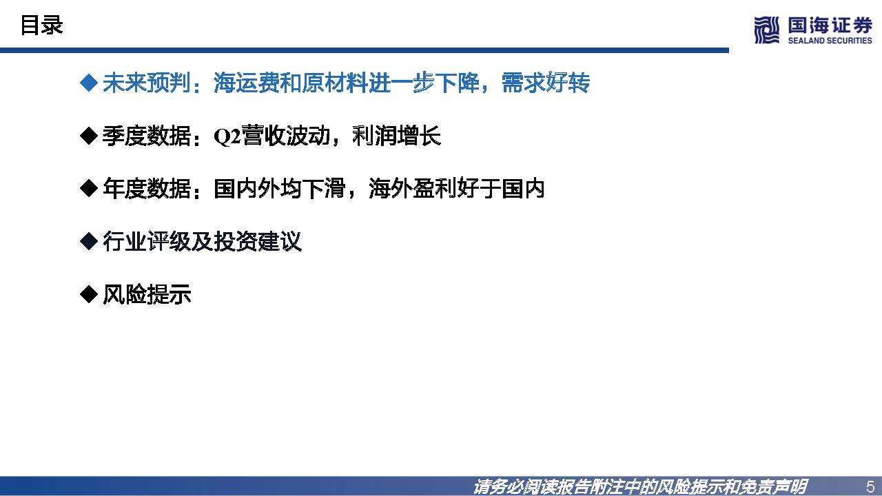 轮胎行业如何看市场行情,轮胎行业景气度