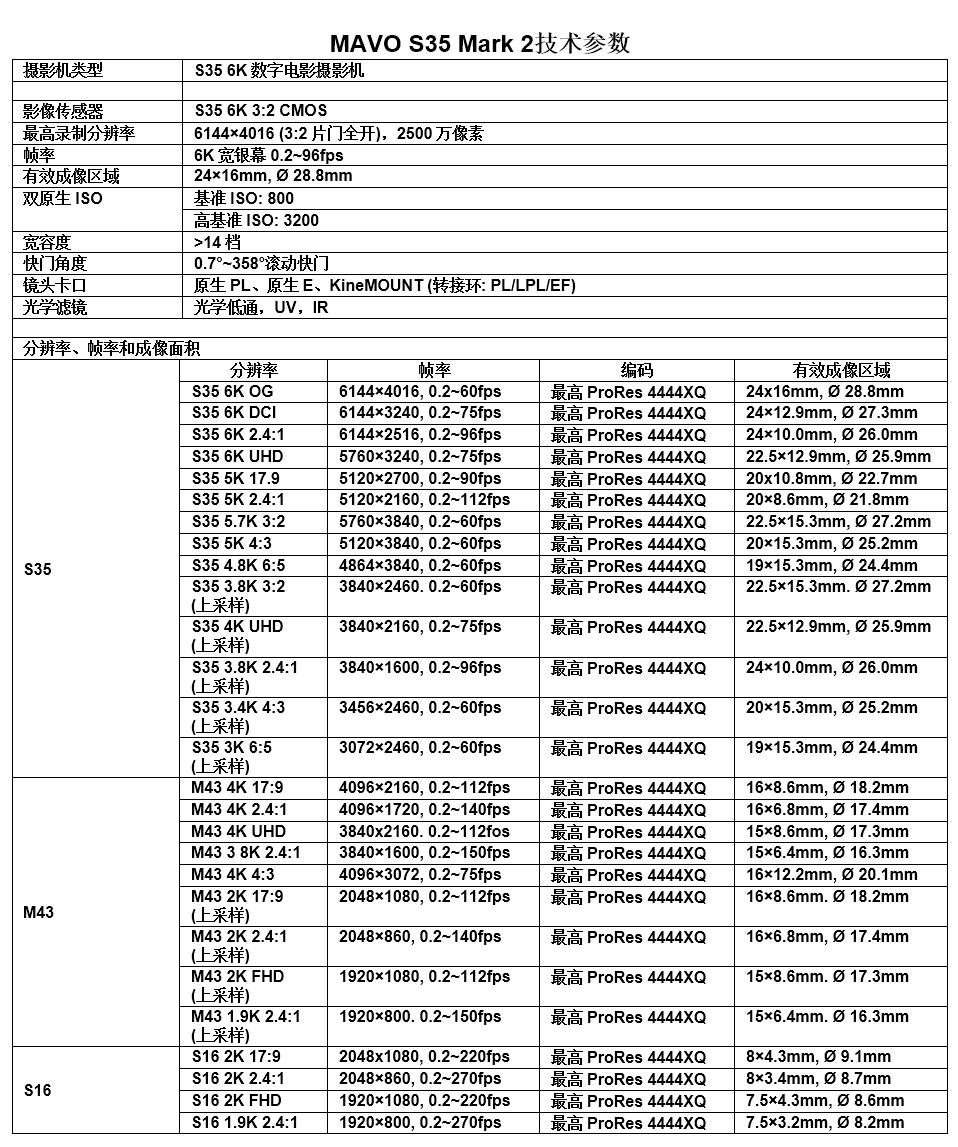 卓耀评测,卓耀测评
