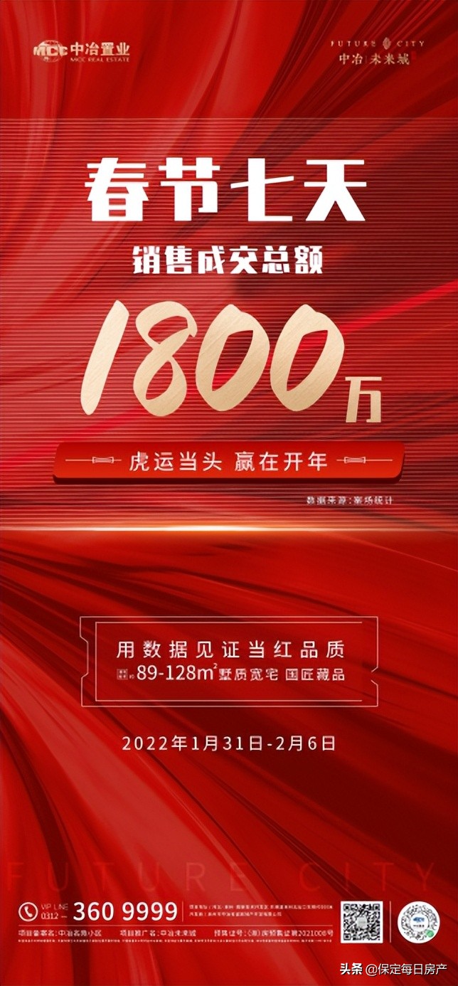 中冶未来城楼盘户型,中冶未来城好吗