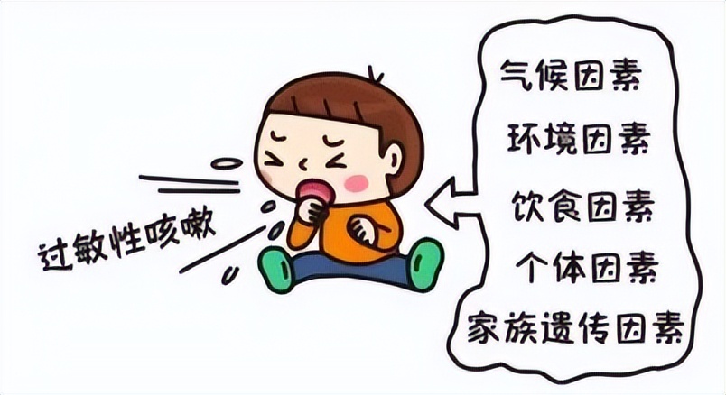 小儿咳嗽推拿有用吗有问必答,小儿咳嗽推哪里最合适