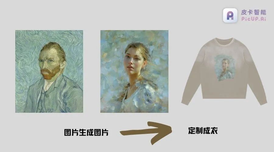 定制产品跨境怎么推广,定制产品怎么开跨境电商