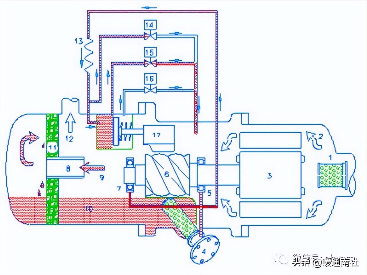 螺杆式冷水机组技术参数表,螺杆式冷水机组操作说明书