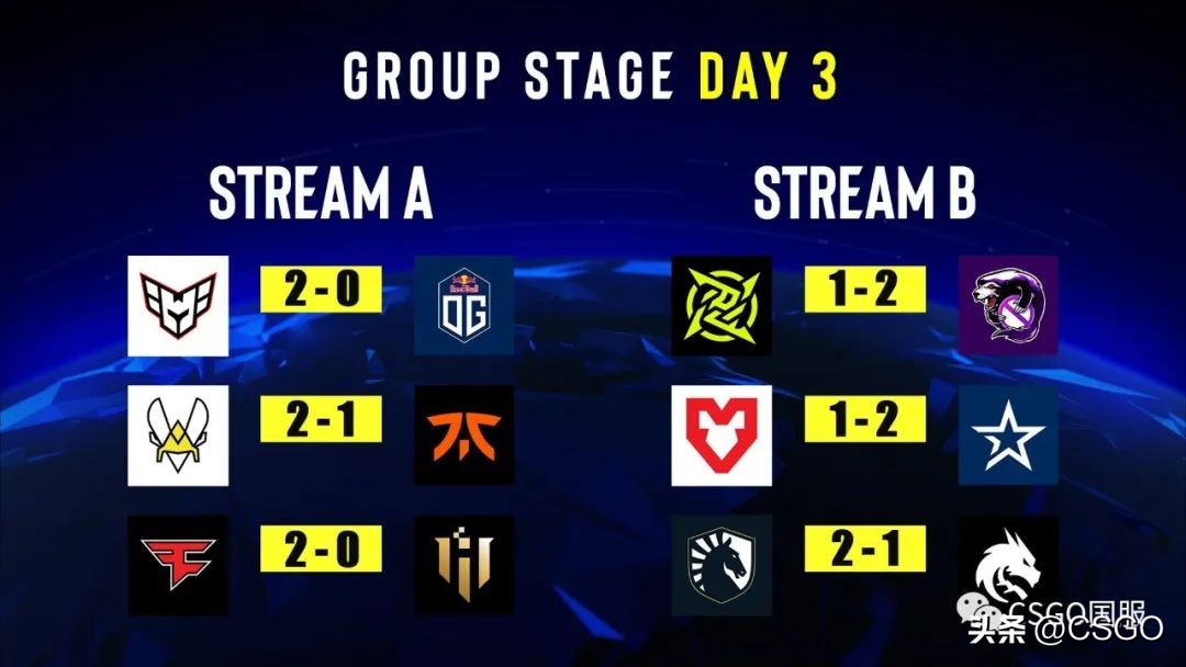 蒙古铁骑vs欧洲联军,navi对g2回放