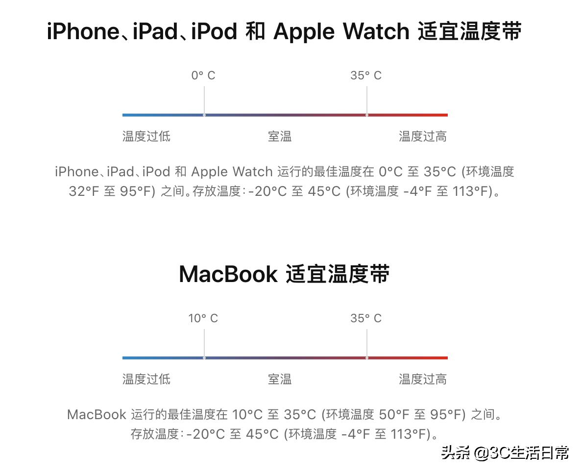 教你一招iphone手机卡顿,只需三分钟让你的iphone告别卡顿