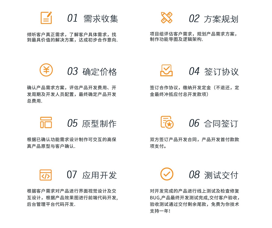 app支付宝支付开发流程,开发一个手机app流程