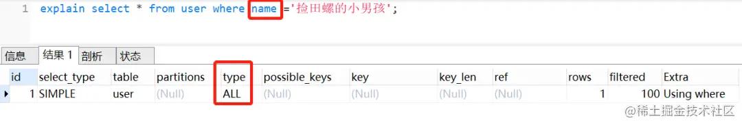 sql查询次数过多怎么优化,mysqlsql优化教程