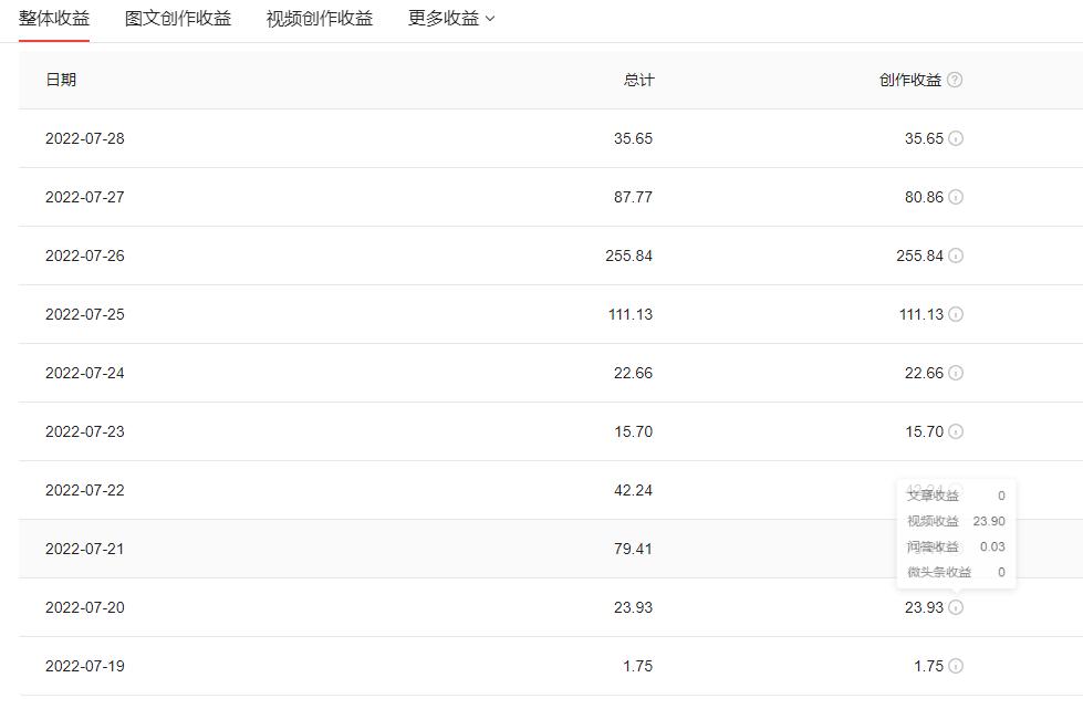 一天30000步能练什么,一天三万步挣200