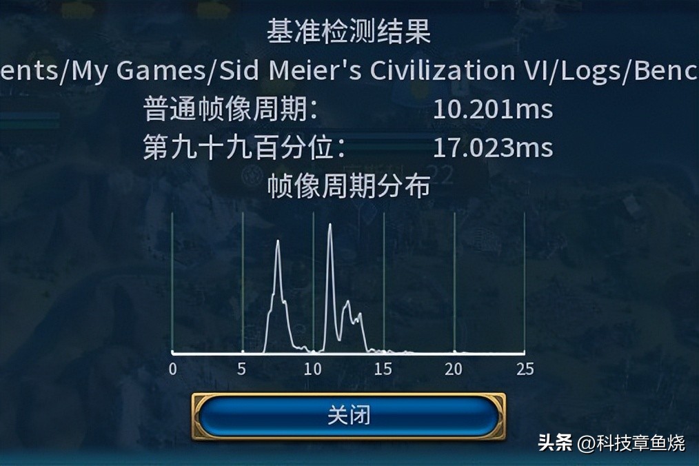 难以抗拒的B760主板，ROGB760小吹雪D4评测