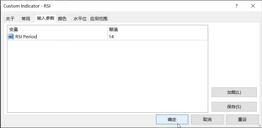 rsi指标在哪个位置买入最好,rsi指标最佳参数设置及使用技巧