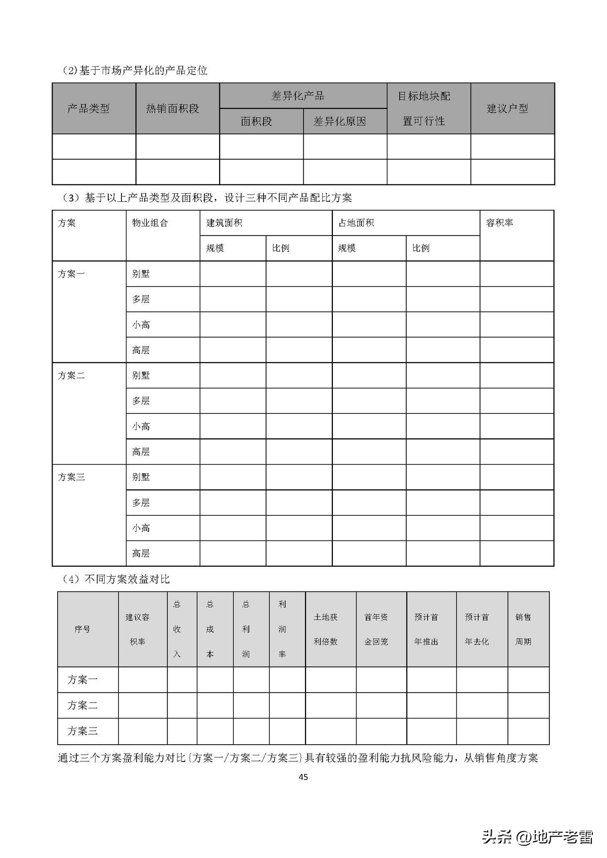 碧桂园房产策划书,碧桂园前期策划