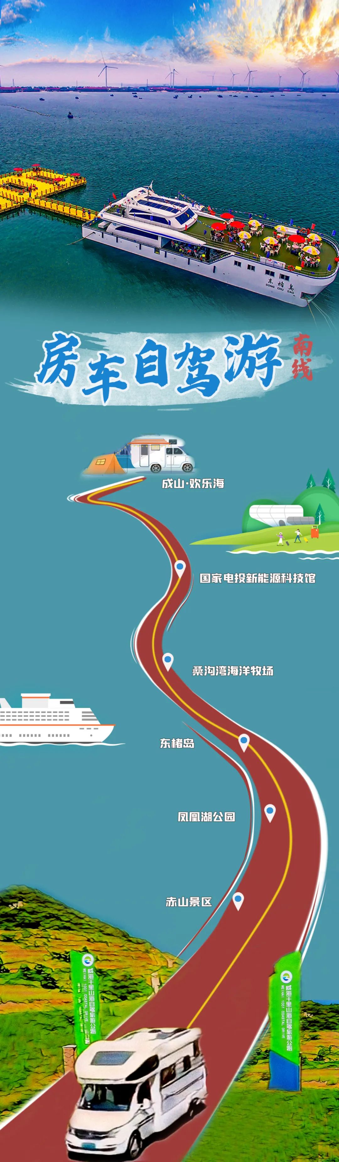 房车海边自驾游推荐,荣成房车游攻略