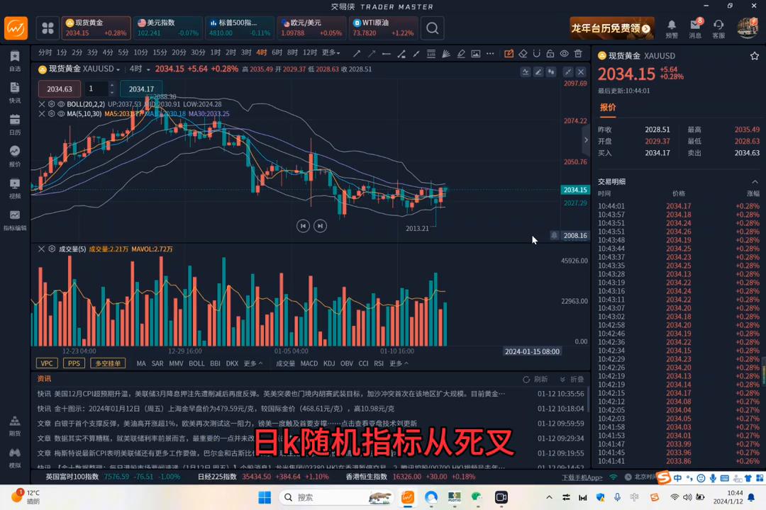 今日早盘黄金走势分析及操作策略,今日早盘黄金白银走势