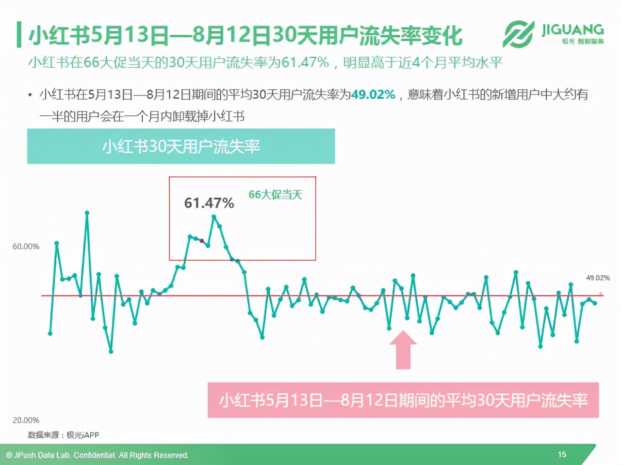 小红书模仿什么跨境电商平台,考拉和洋码头