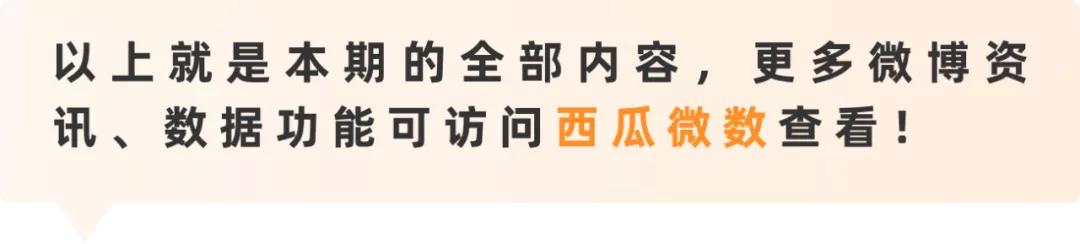 优衣库品牌和ur哪个档次高,优衣库whitemountaineering