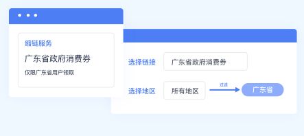 系统化运营推广布局,怎么精细化运营信息流营销