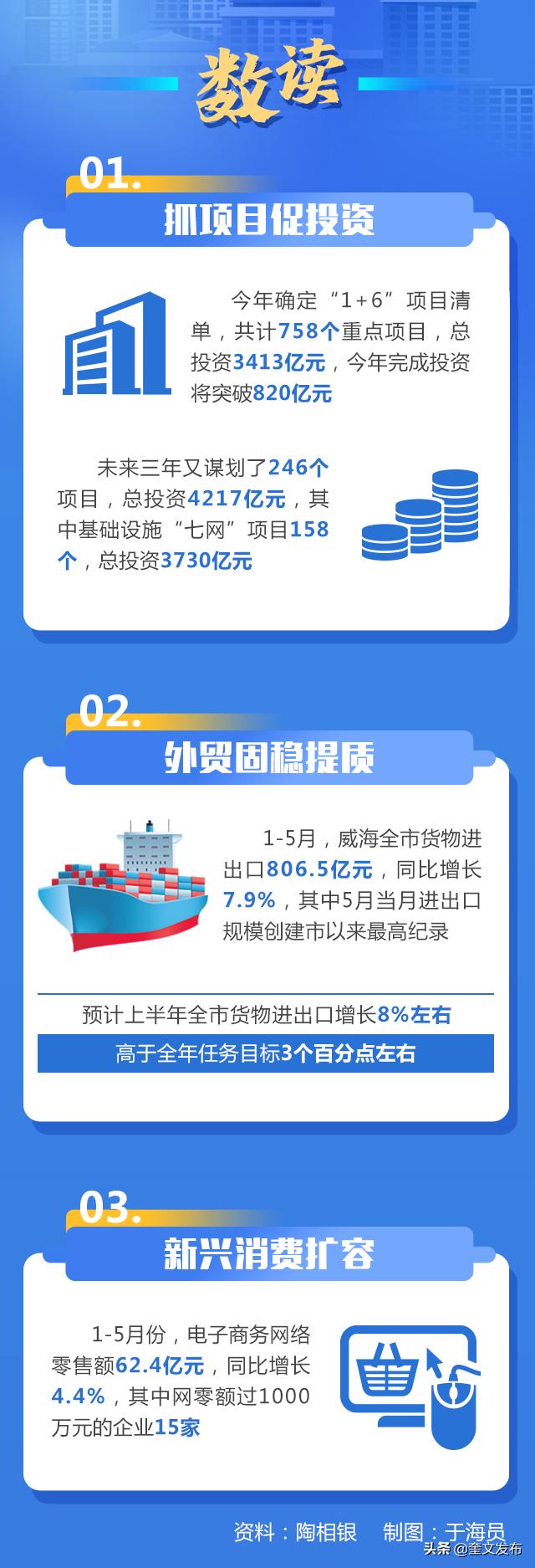 走在前开新局聚共识,走在前开新局创一流
