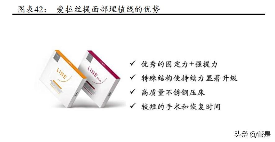 一图看懂四环医药2019全年业绩,四环医药2020年研报