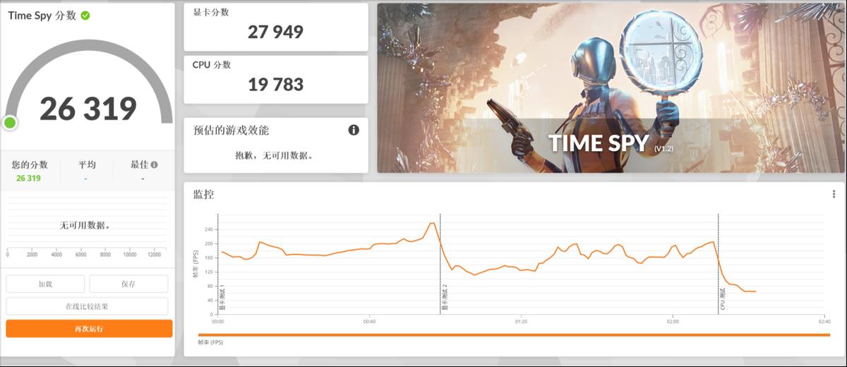 4k60帧狂飙,rog枪神笔记本rtx4060测评