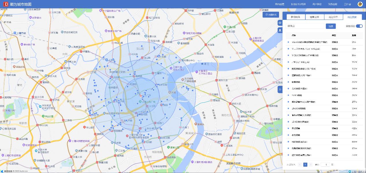 商场眼镜店选址,眼镜楼宇店怎么选址