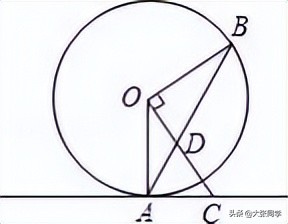 2020沈阳市于洪区中考数学一模,沈阳市于洪区2020二模数学卷答案