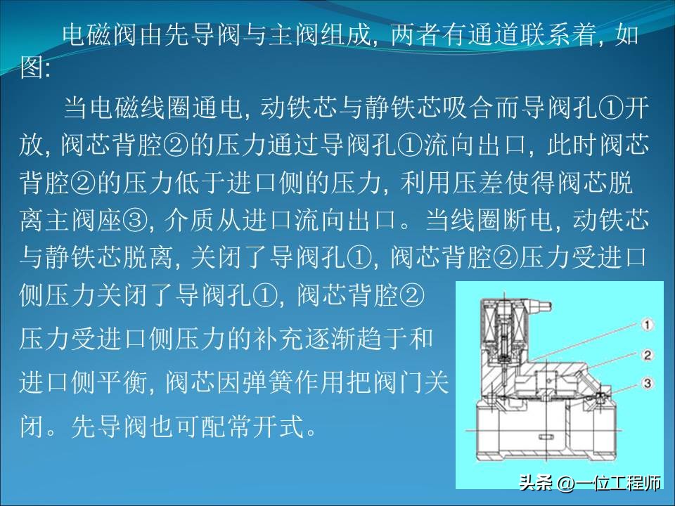 电磁阀几位几通各表示什么动作,电磁阀几位几通详细图