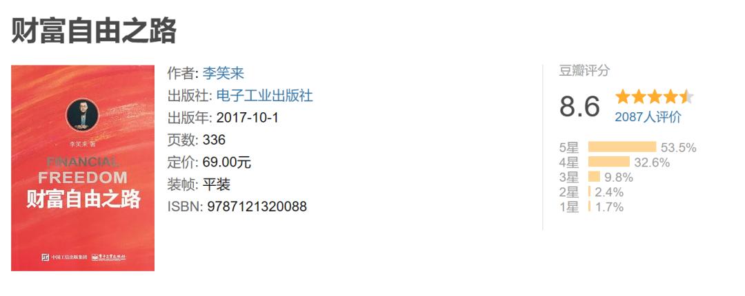 想赚钱必学用钱赚钱方法论,赚钱的经验与技巧分享