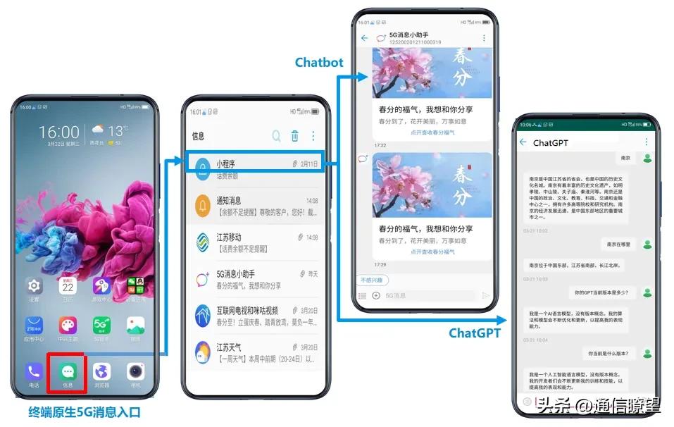 chatgpt可以帮人做app吗,chatgpt后app会变成什么样