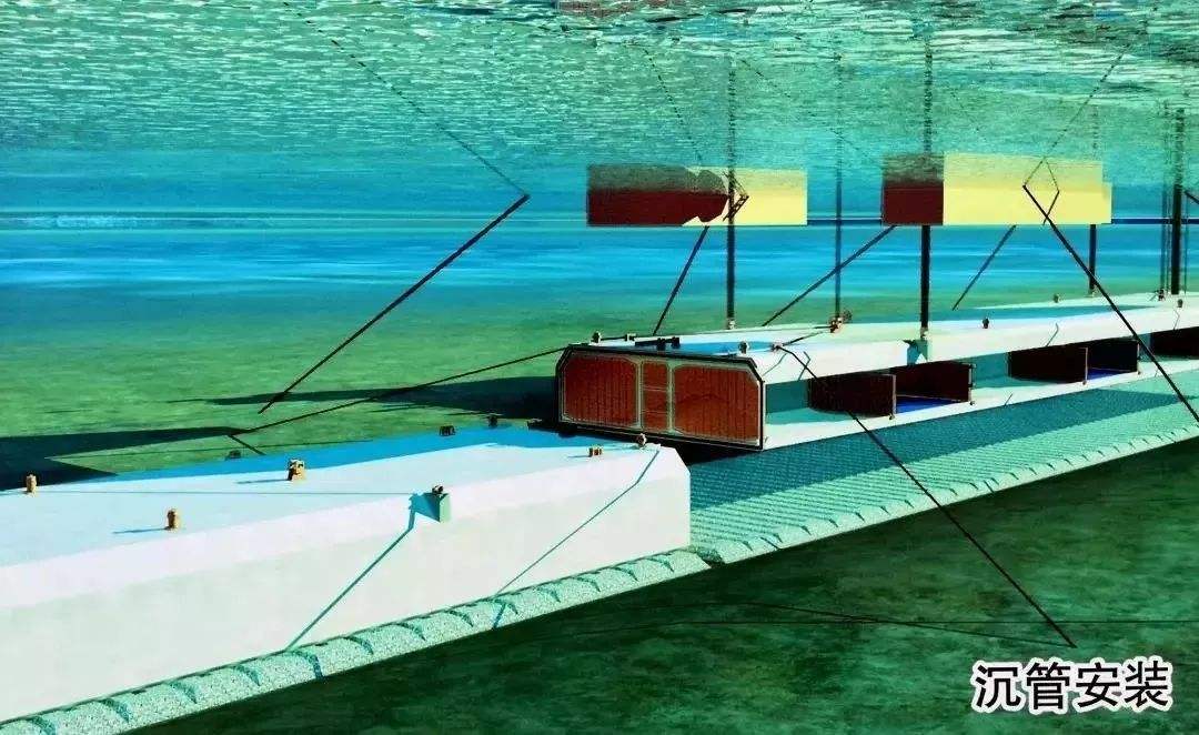 烟台到大连的海底隧道什么时间动工？工程难度究竟有多大？