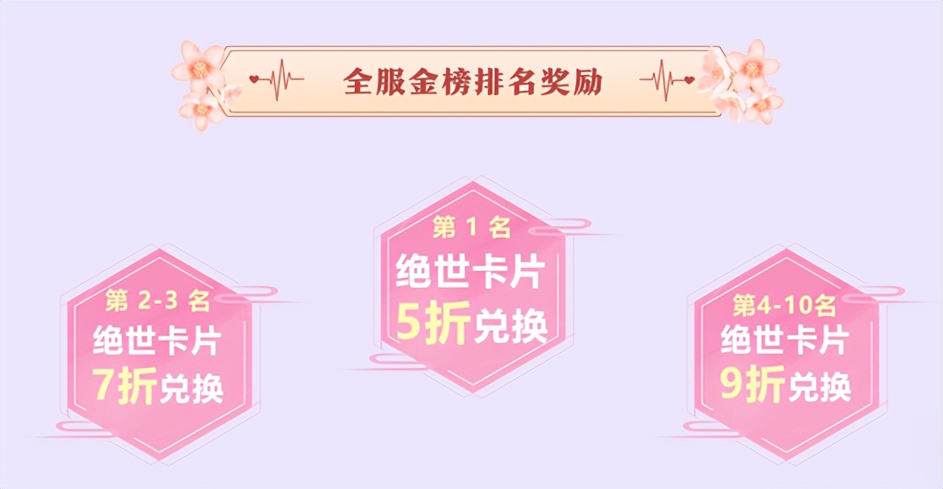 笑傲江湖手游福利活动,笑傲江湖福利活动