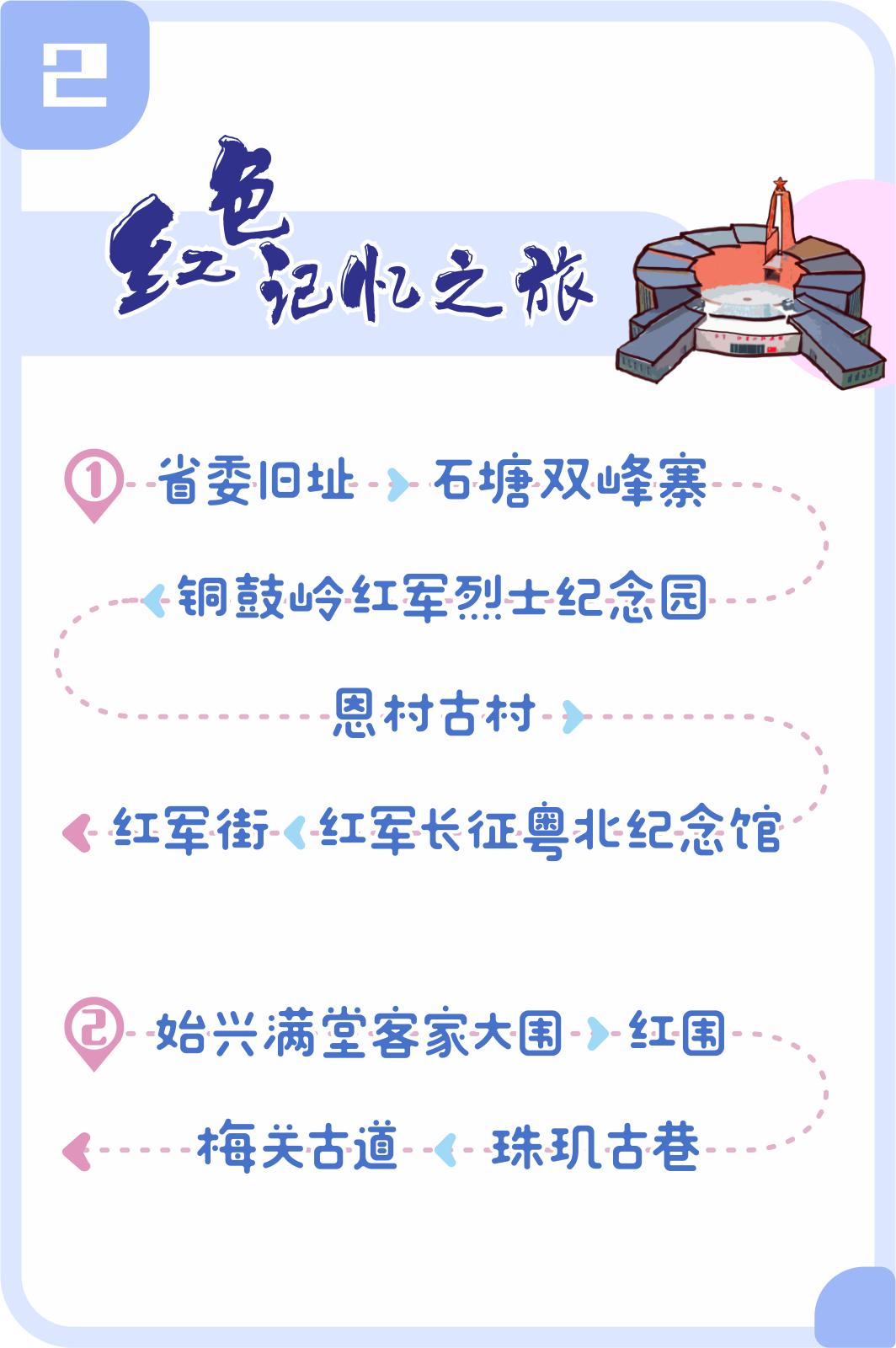 letsgo一周目攻略,letsgo图鉴攻略