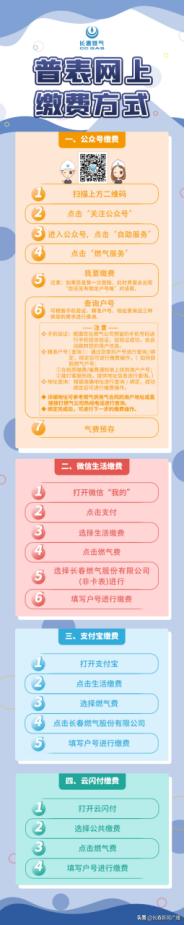 @长春人！事关水电气热，转发收藏