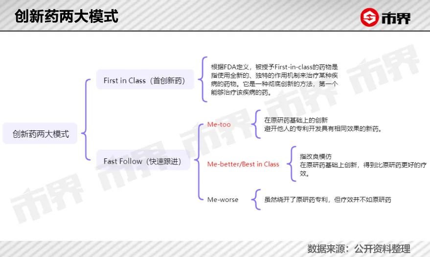 抗癌药成功案例现状,抗癌药最新情况