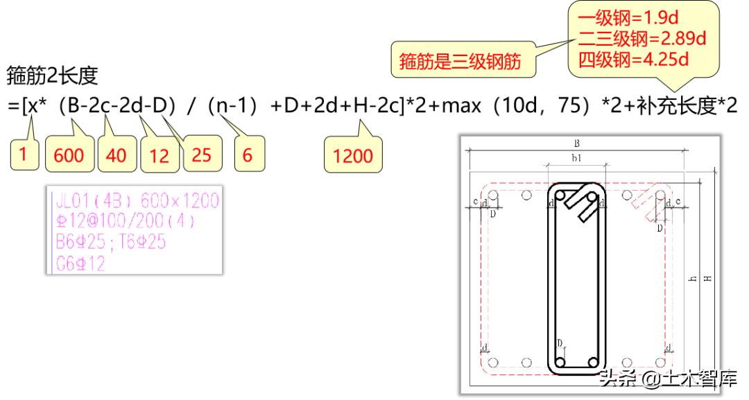 无外伸基础主梁的箍筋计算,两端外伸梁挠度如何计算