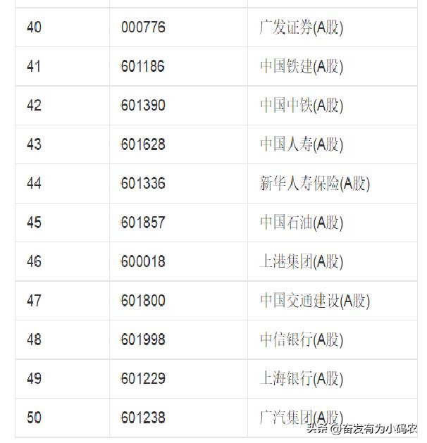 大资金动向怎么看,大资金流入的股票