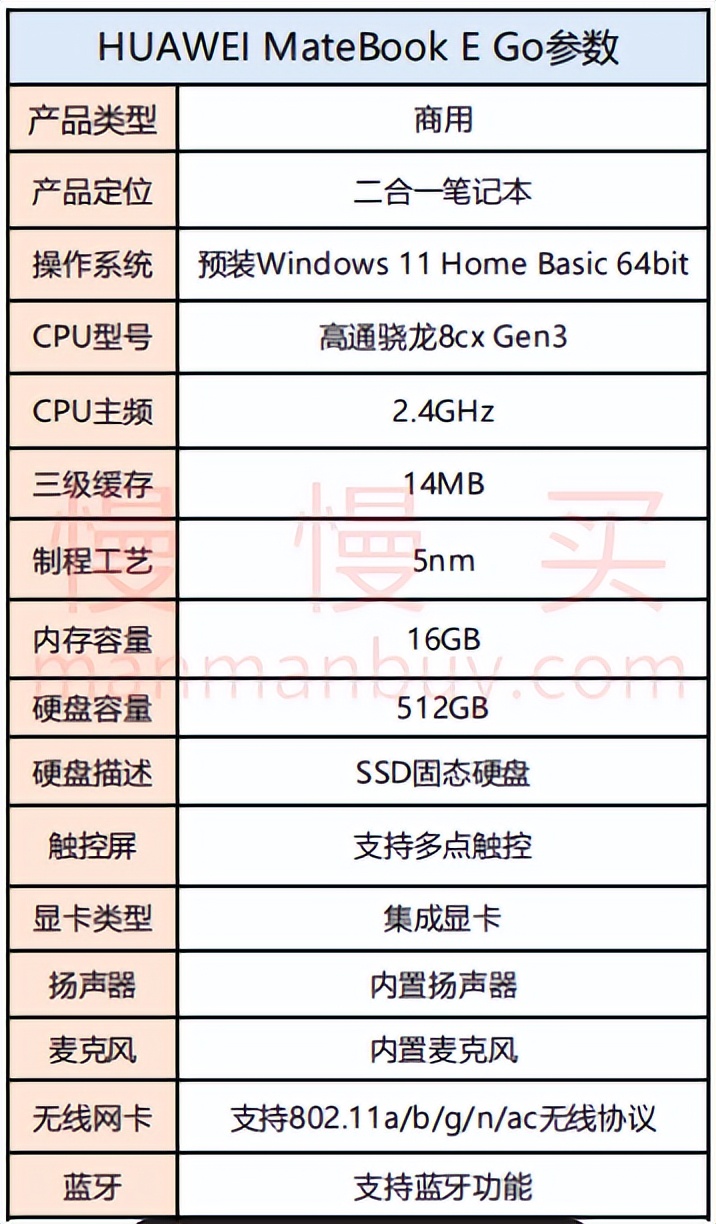 matebookego二合一笔记本,二合一笔记本matebookego22款