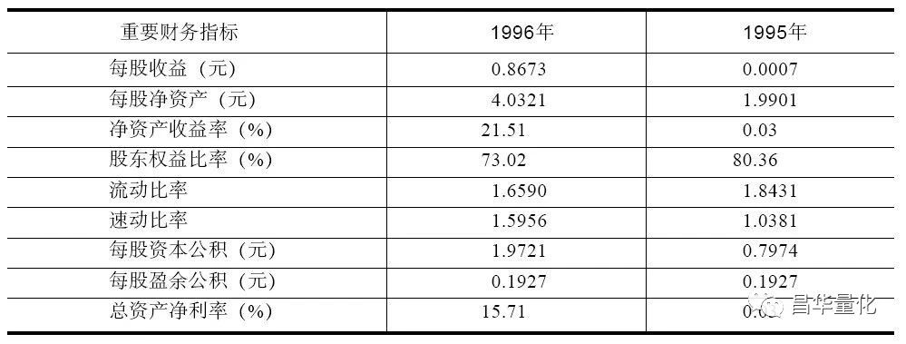 所有者权益变动表单独列示的项目,汇算清缴所有者权益变动表怎么填