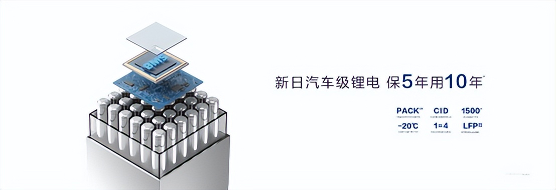 买锂电电动车需要注意什么,电动车新手入门锂电