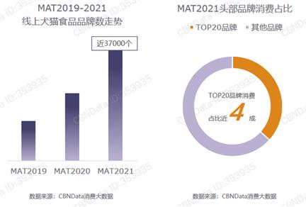 无口碑不卡比：被众多宠物店老板推荐的卡比是怎么做到的？