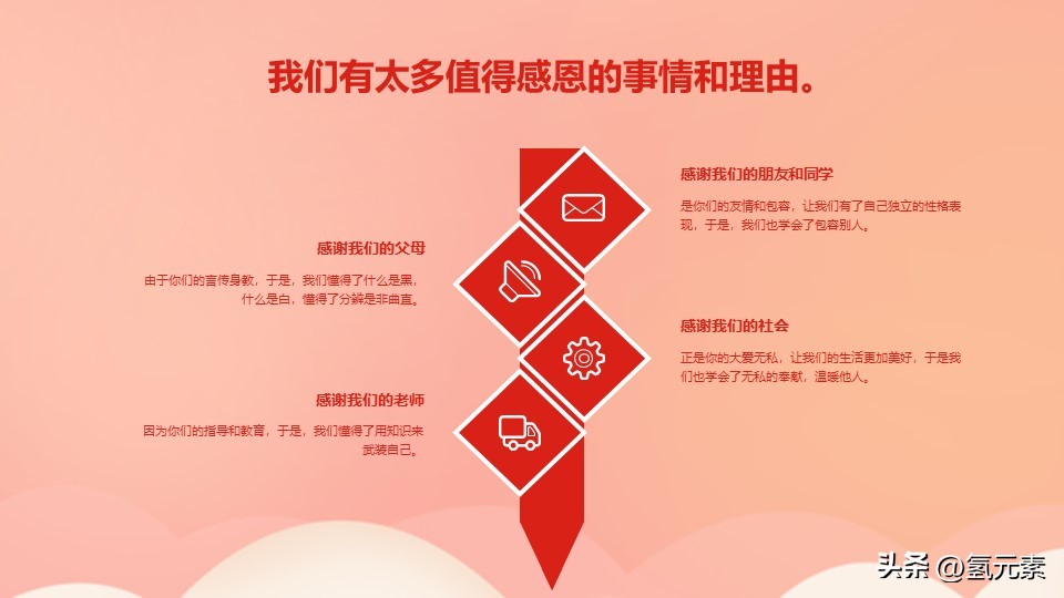 学会感恩与爱同行感恩节教育主题班会PPT课件模板