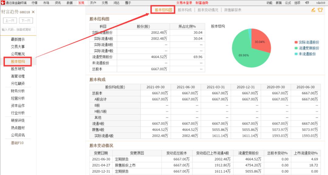 通达信电脑版特有功能,海通通达信pc版怎么关闭工具栏