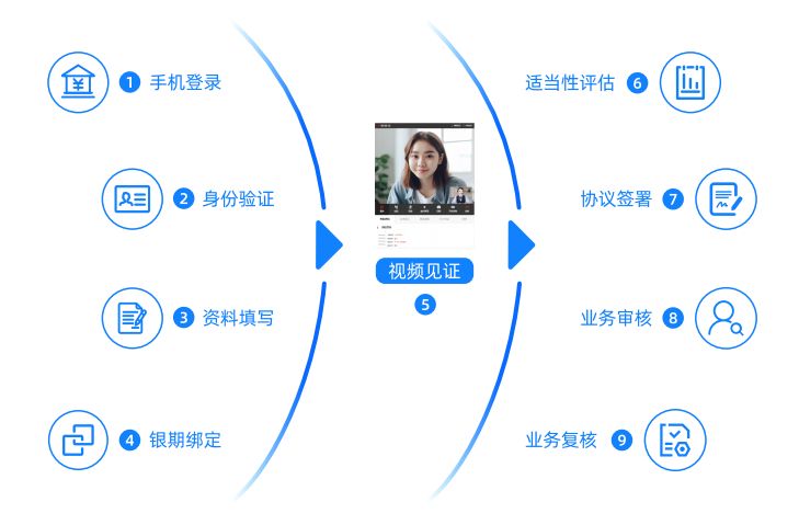 anychat插件使用教程,anychat软件