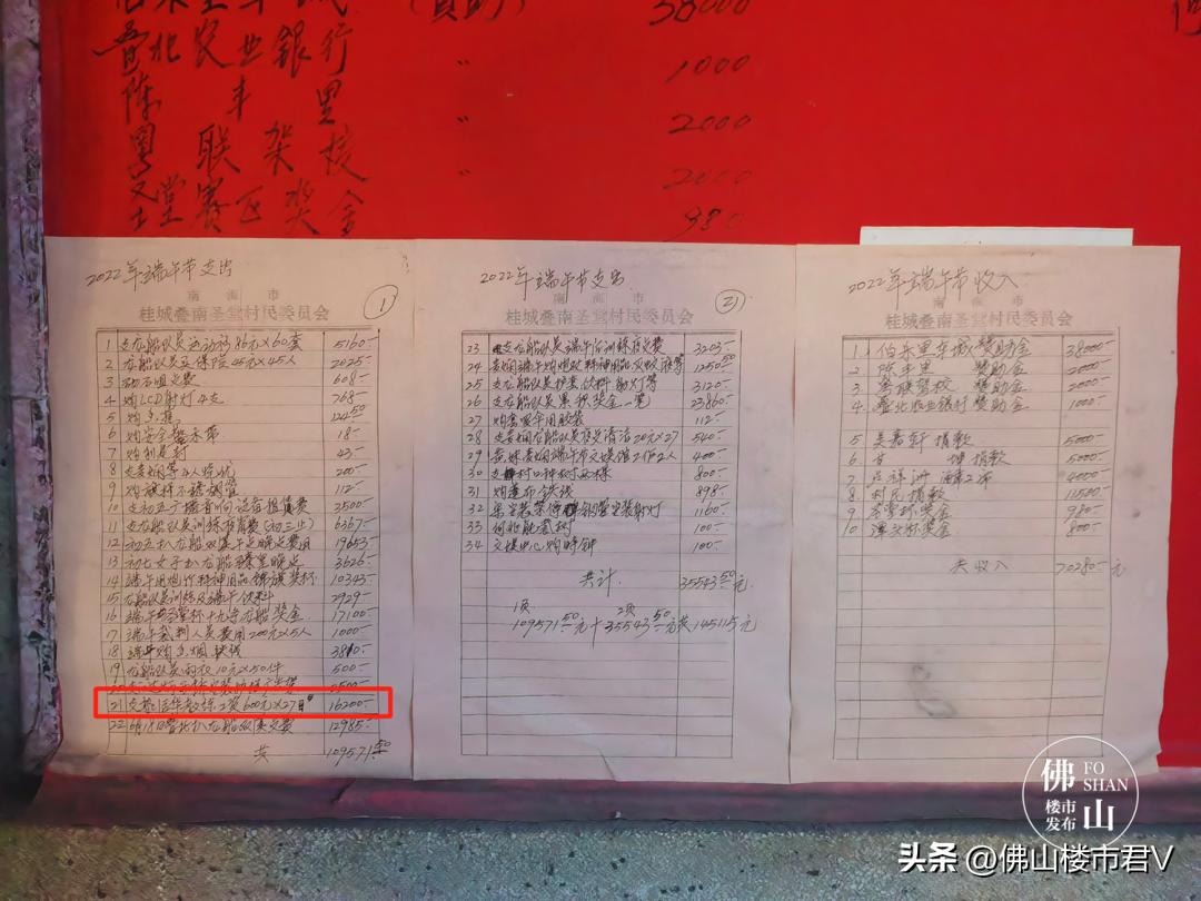 日薪600请龙舟教练！为了全村荣耀，佛山房东有多拼？