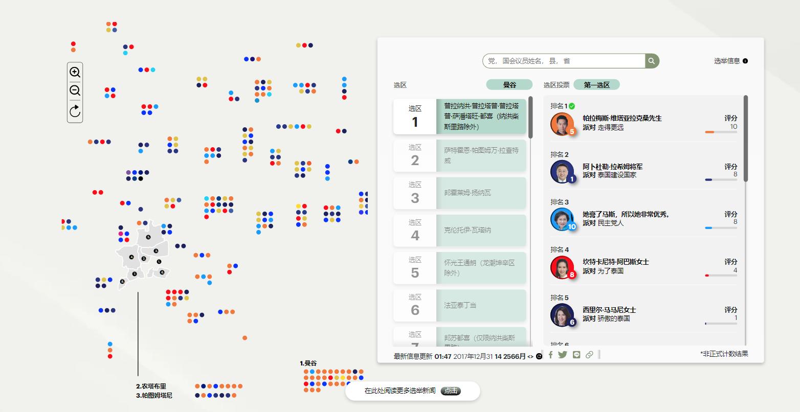 泰国大选总投票结果,泰国大选最新计票消息