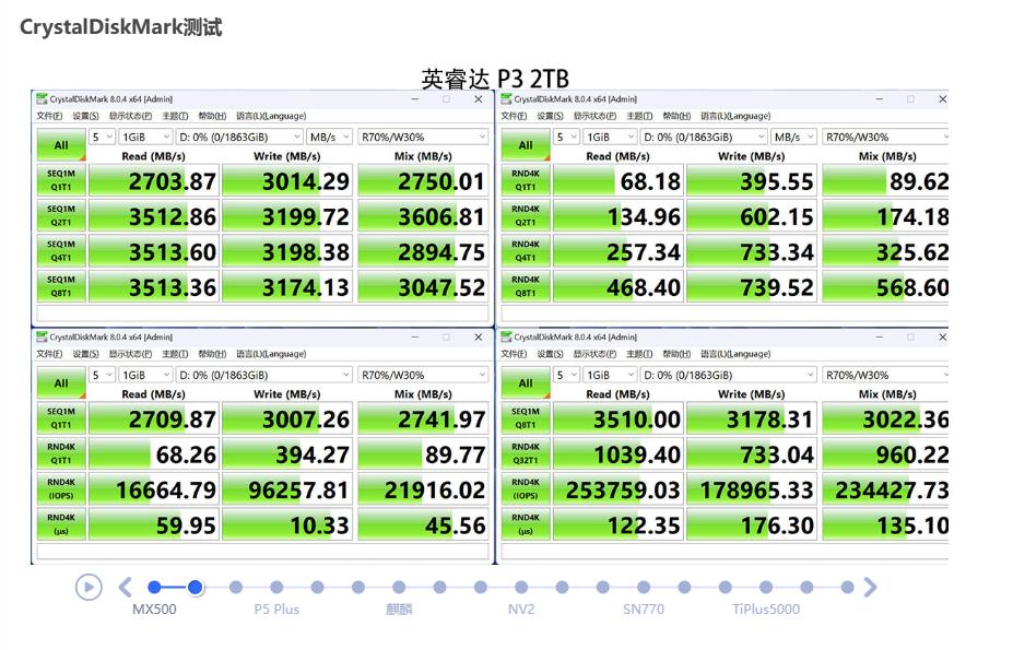 大容量ssd固态硬盘横向测评,2.5寸ssd固态硬盘评测