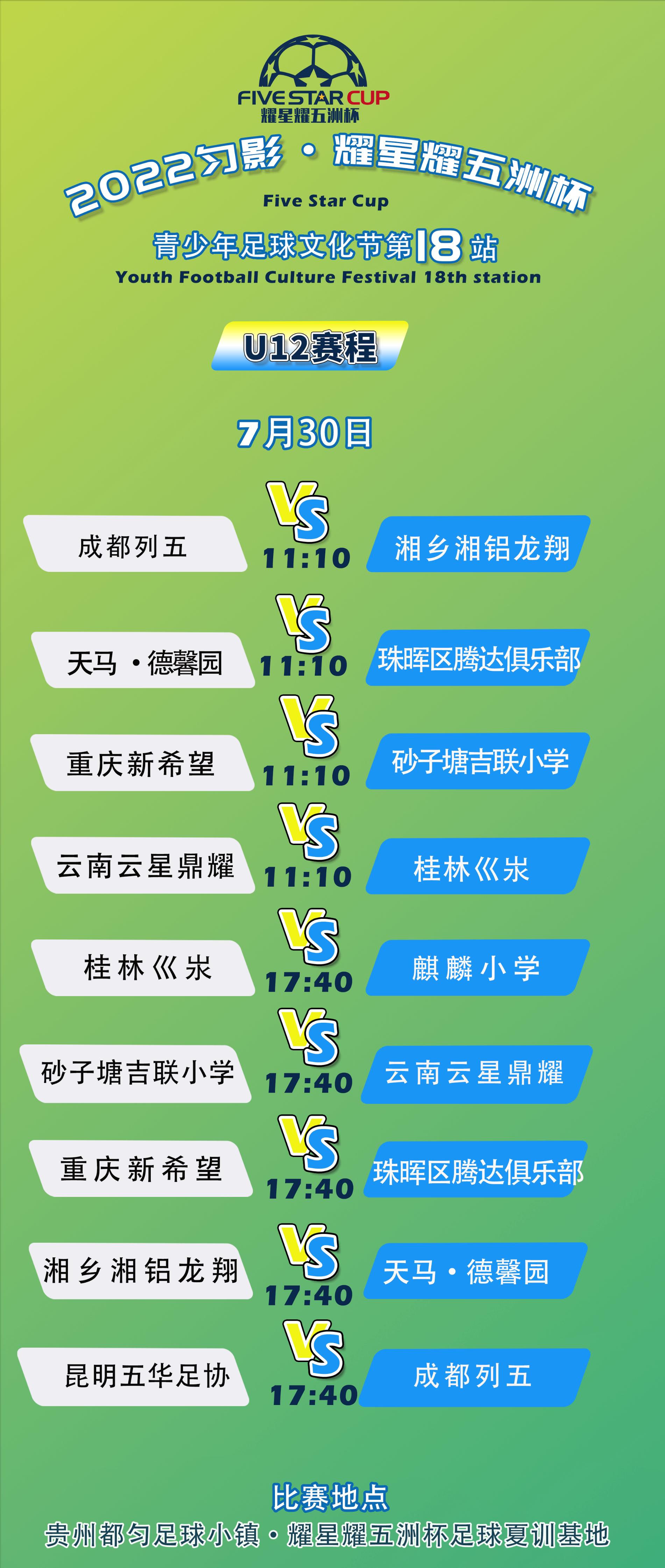 2022星耀五洲杯17站青少年足球赛,2023星耀五洲杯青少年总决赛