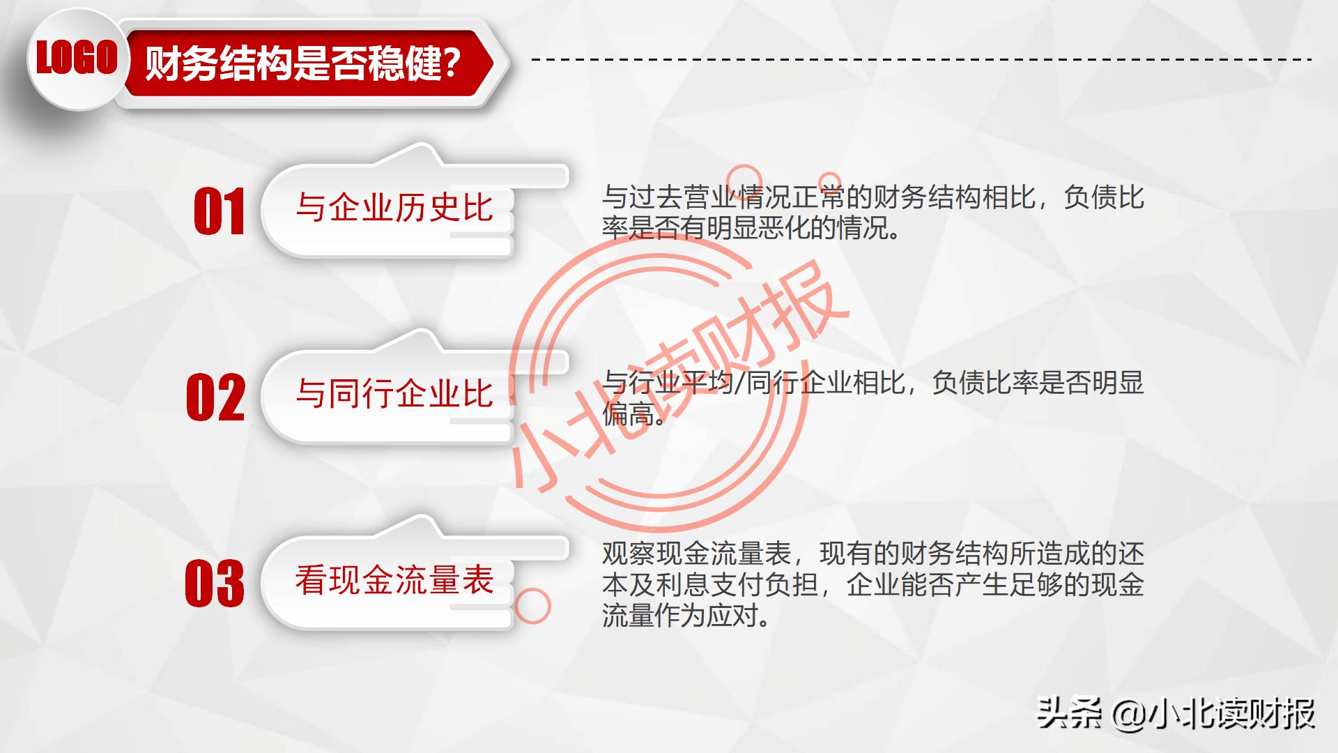 如何制作资产负债表分析ppt,资产负债表ppt分析怎么免费下载